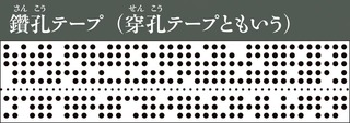 181208_lupinIII_punched_tape.jpg